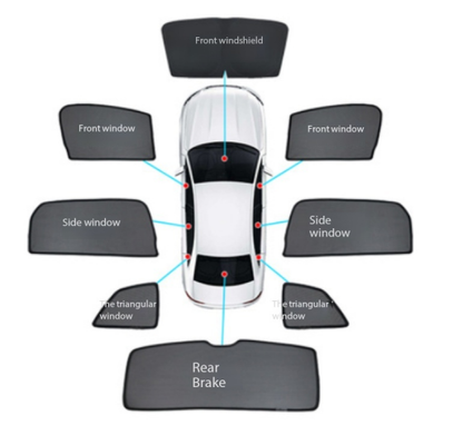 Suitable for BYD ATTO3 car window sunshade, sun protection, heat insulation, magnetic mesh sunshade.